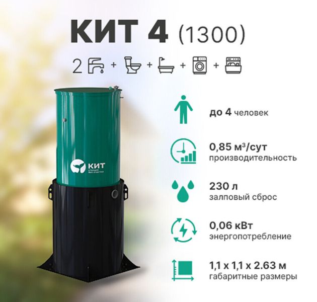 Станция биологической очистки Кит - 4